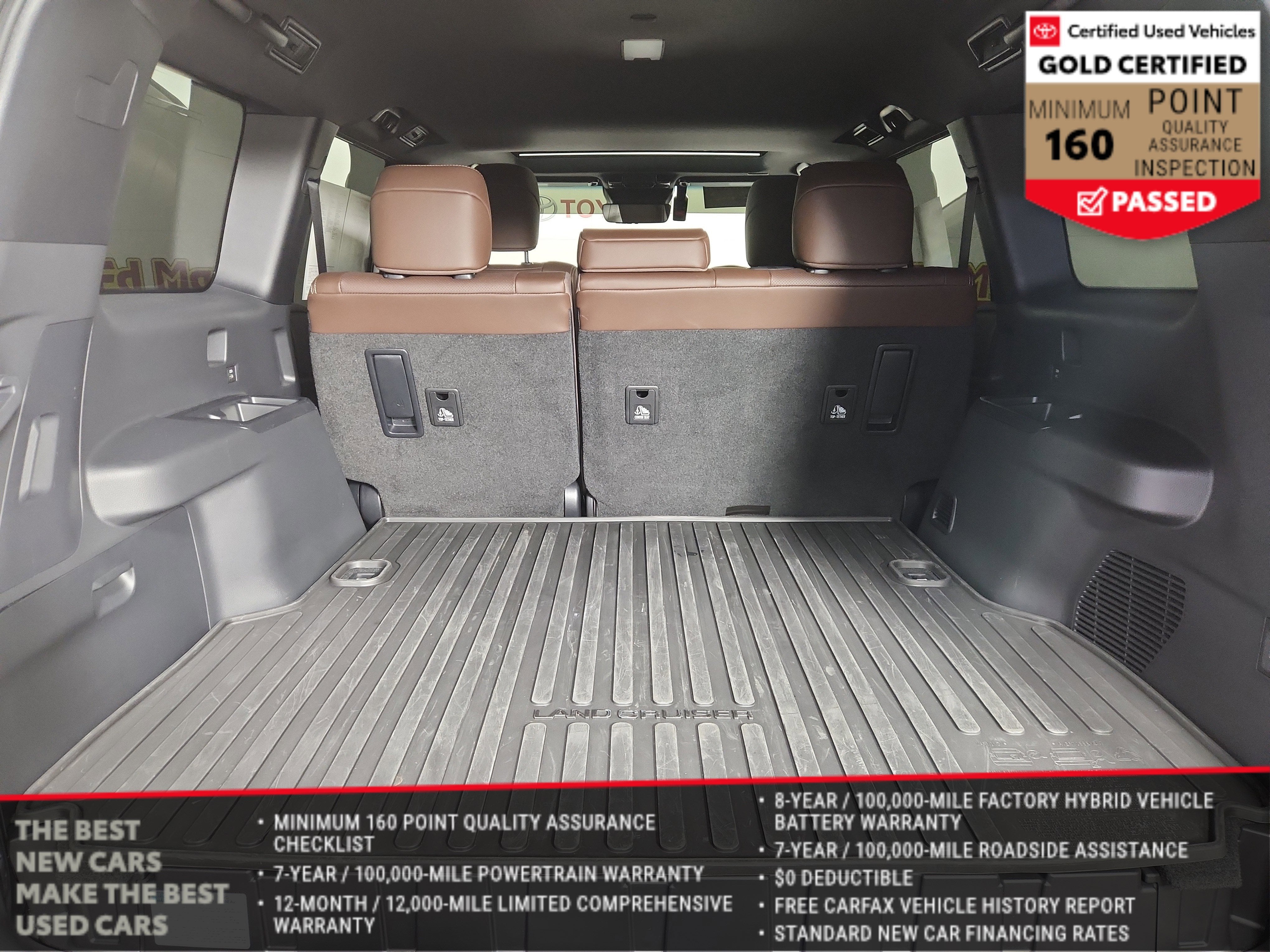 2025 Toyota Land Cruiser Base